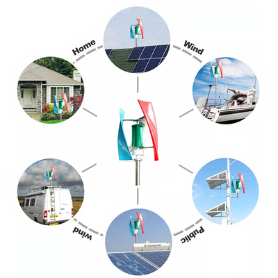 Tua bin gió trục đứng VWAT 2KW 3KW 48V 96V Các loại tuabin gió trục đứng