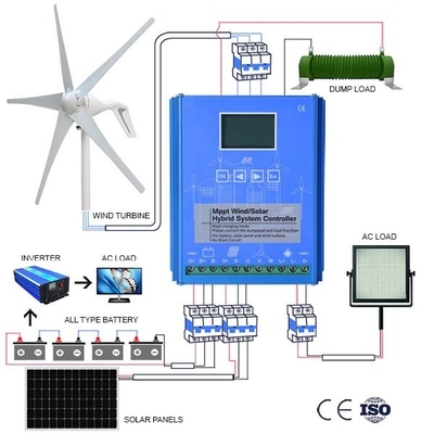 Máy phát điện tuabin gió gia đình cá nhân tùy chọn Bluetooth WIFI 10KWH 20KWH 30KWH