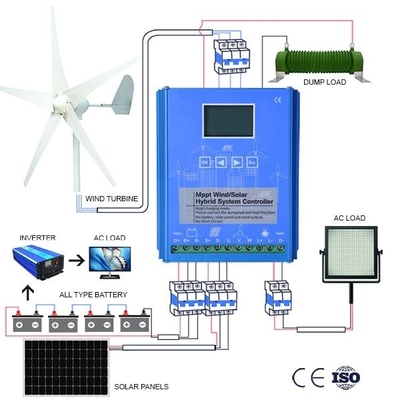 Hệ thống hoàn chỉnh tuabin gió IP54 48V 96V 100Ah 200Ah Công suất máy phát tuabin gió